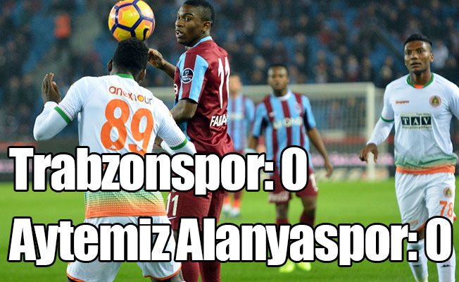 Trabzonspor: 0 - Aytemiz Alanyaspor: 0