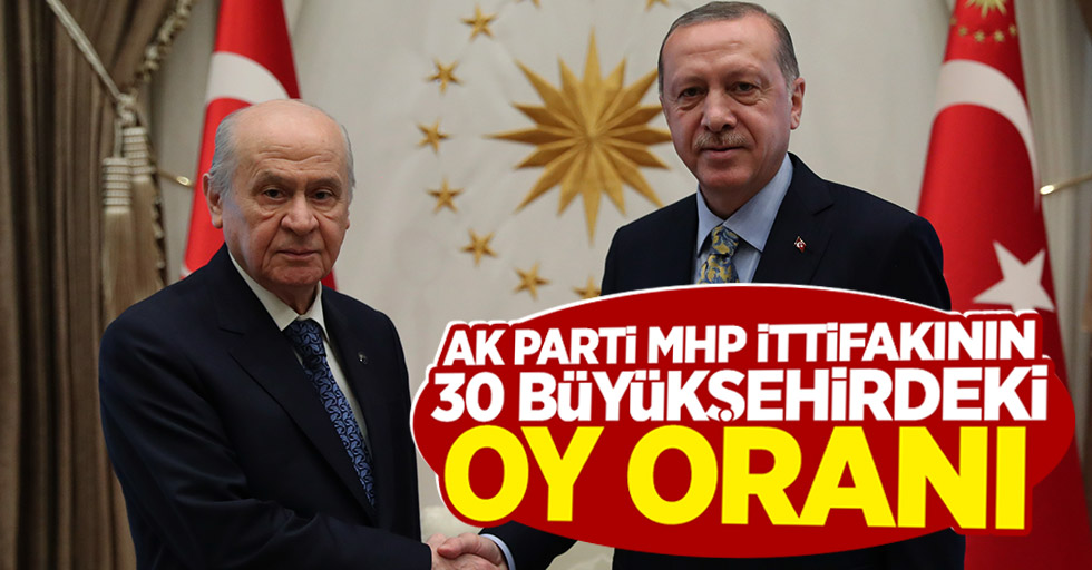 İşte AK Parti MHP ittifakının 30 büyükşehirdeki oy oranı
