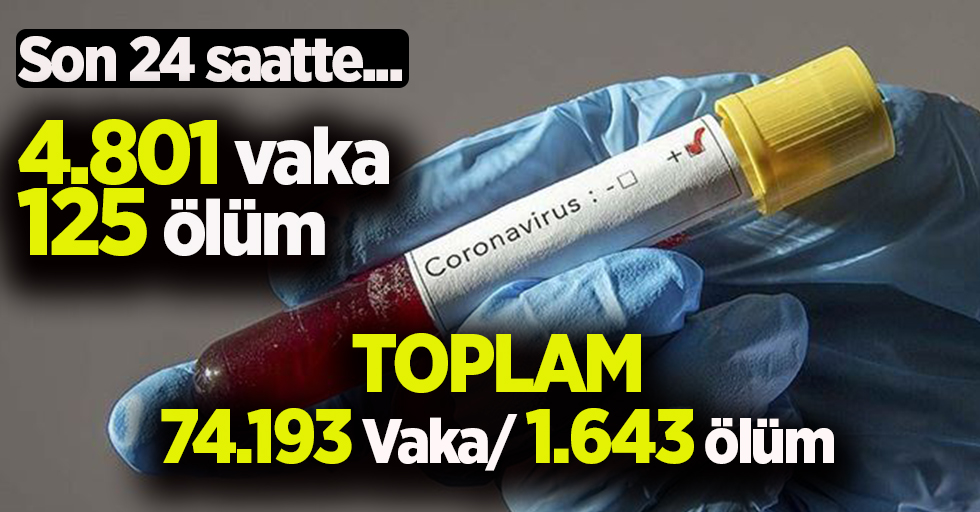 16 Nisan Koronavirüs raporu !