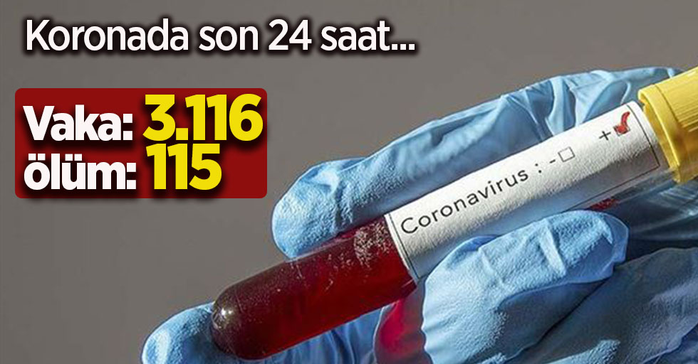Koronavirüs vaka: 3.116 ölüm: 115