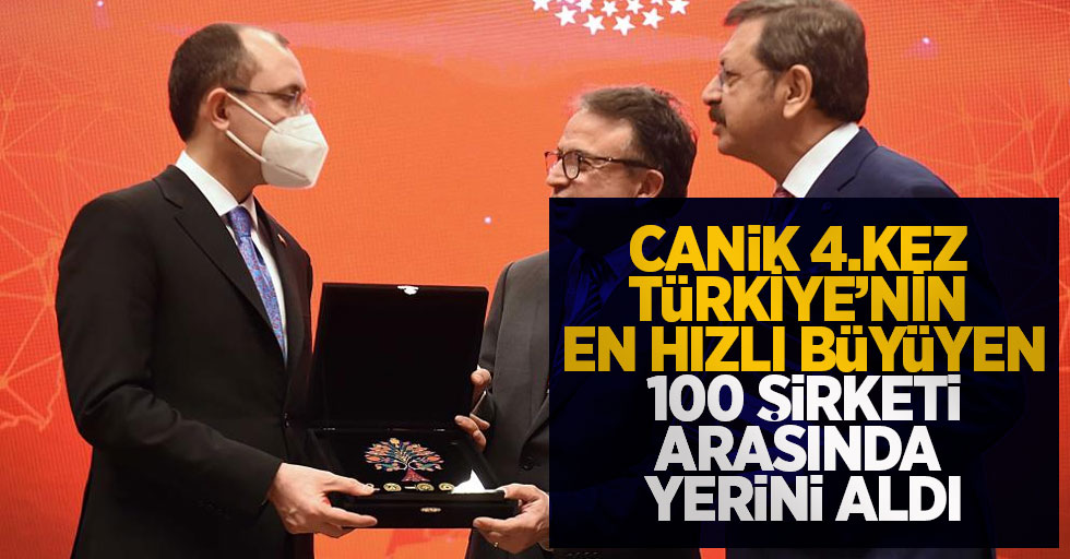 CANiK 4. kez Türkiye’nin en hızlı büyüyen 100 şirketi arasında yerini aldı
