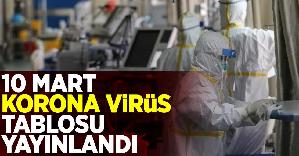 10 Mart Perşembe Korona Virüs Tablosu Yayınlandı