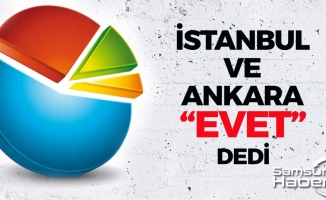 İstanbul Ve Ankara 'Evet' Dedi