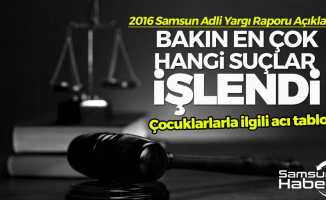 İşte 2016 Samsun adli yargı raporu