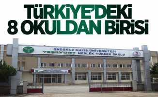 Yeşilyurt Demir Çelik MYO, Türkiye'deki 8 okuldan birisi