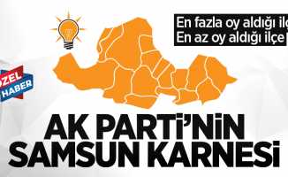 AK Parti'nin Samsun seçim karnesi
