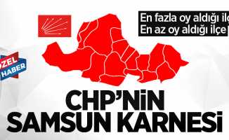 CHP'nin Samsun seçim karnesi