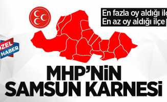 MHP'nin Samsun seçim karnesi
