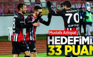 Mustafa Aztopal: Hedefimiz 33 puan 