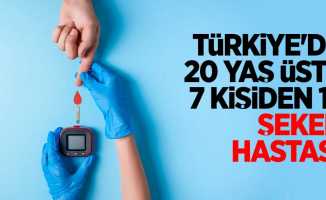 Türkiye'de 20 yaş üstü 7 kişiden 1'i şeker hastası