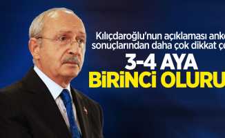 Kılıçdaroğlu'nun açıklaması anket sonuçlarından daha çok dikkat çekti: 3-4 aya  birinci oluruz