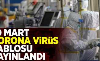 10 Mart Perşembe Korona Virüs Tablosu Yayınlandı
