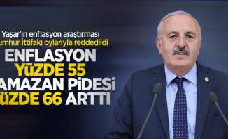 İYİ Parti’li Bedri Yaşar; “Enflasyon Yüzde 55, Ramazan Pidesi Yüzde 66 arttı “