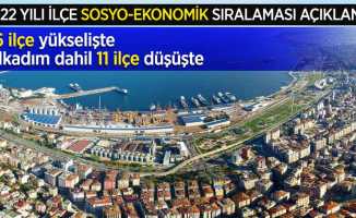 2022 yılı İlçe Sosyo-Ekonomik Sıralaması Açıklandı! İşte Samsun'daki ilçelerin durumu...