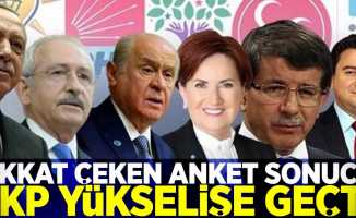 Dikkat Çeken Seçim Anketi! AKP Yükselişe Geçti!