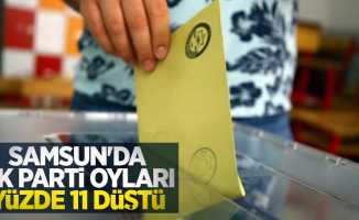 Samsun'da AK Parti oyları yüzde 11 düştü
