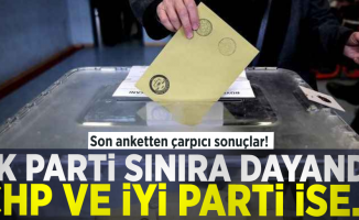 Son Seçim Anketinden Çarpıcı Sonuçlar! Ak Parti Sınıra Dayandı! CHP ve İYİ Parti İse...