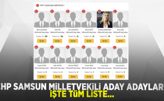 CHP Samsun milletvekili aday adayları! İşte tüm liste...