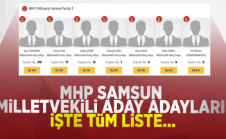 MHP Samsun milletvekili aday adayları! İşte tüm liste...