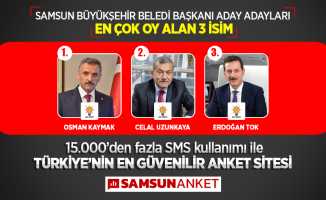 Sizce Samsun Büyükşehir Belediye Başkan Adayı Kim Olmalı?