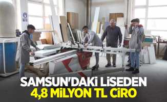 Samsun'daki liseden 4,8 milyon TL ciro