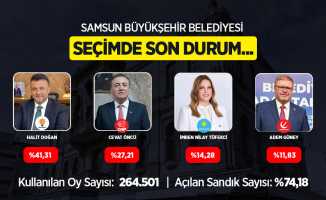 Samsun Büyükşehir Belediyesi seçimde son durum...