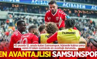 42 puanla 12. sırada kalan Samsunspor, kümede kalma yarışı veren 8 takım içerisinde en avantajlı durumda...  EN AVANTAJLISI SAMSUNSPOR